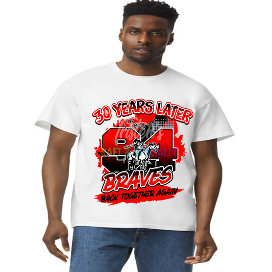 Braves 1994
